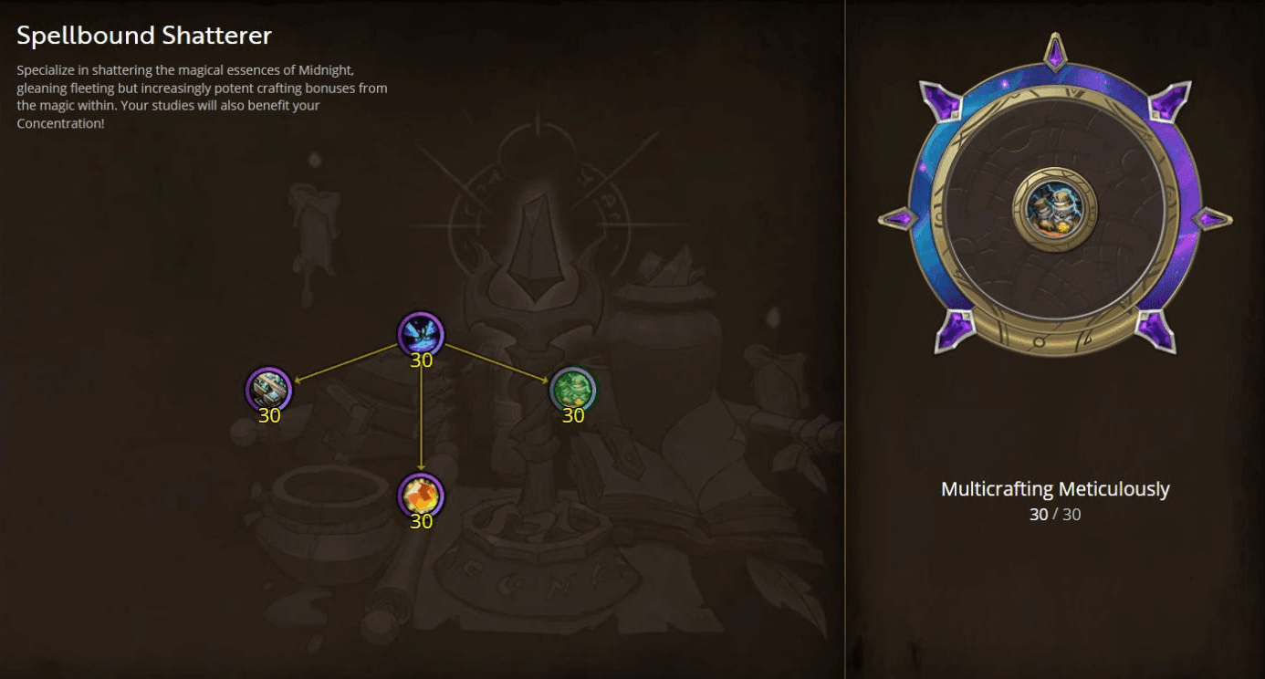 Spellbound Shatterer specialization tree
