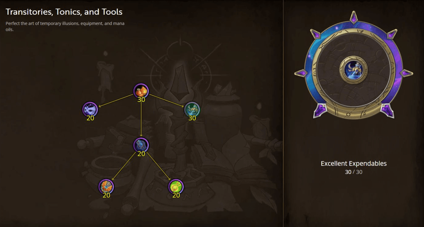 Transitories, Tonics, and Tools specialization tree