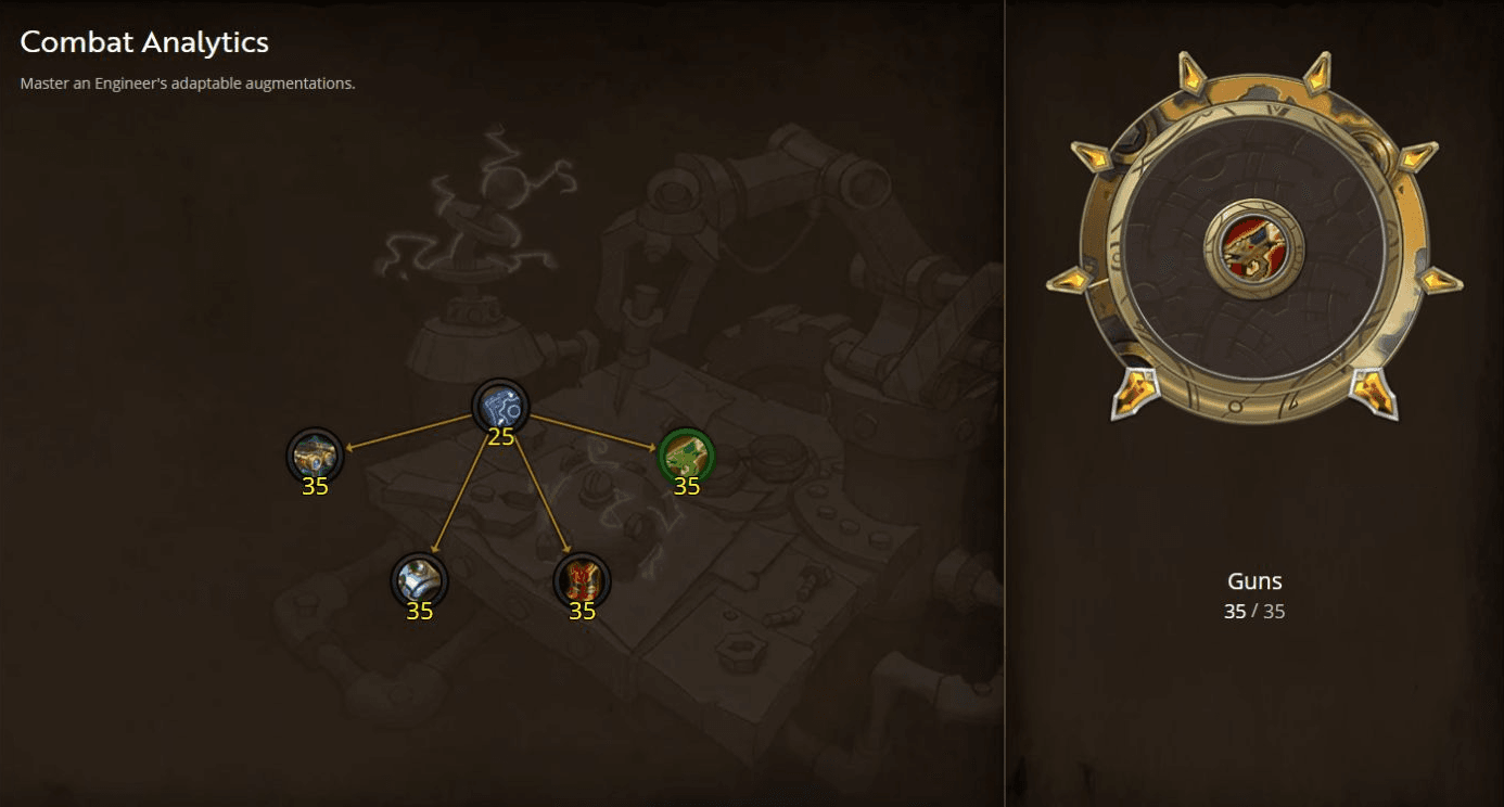 Combat Analytics specialization tree