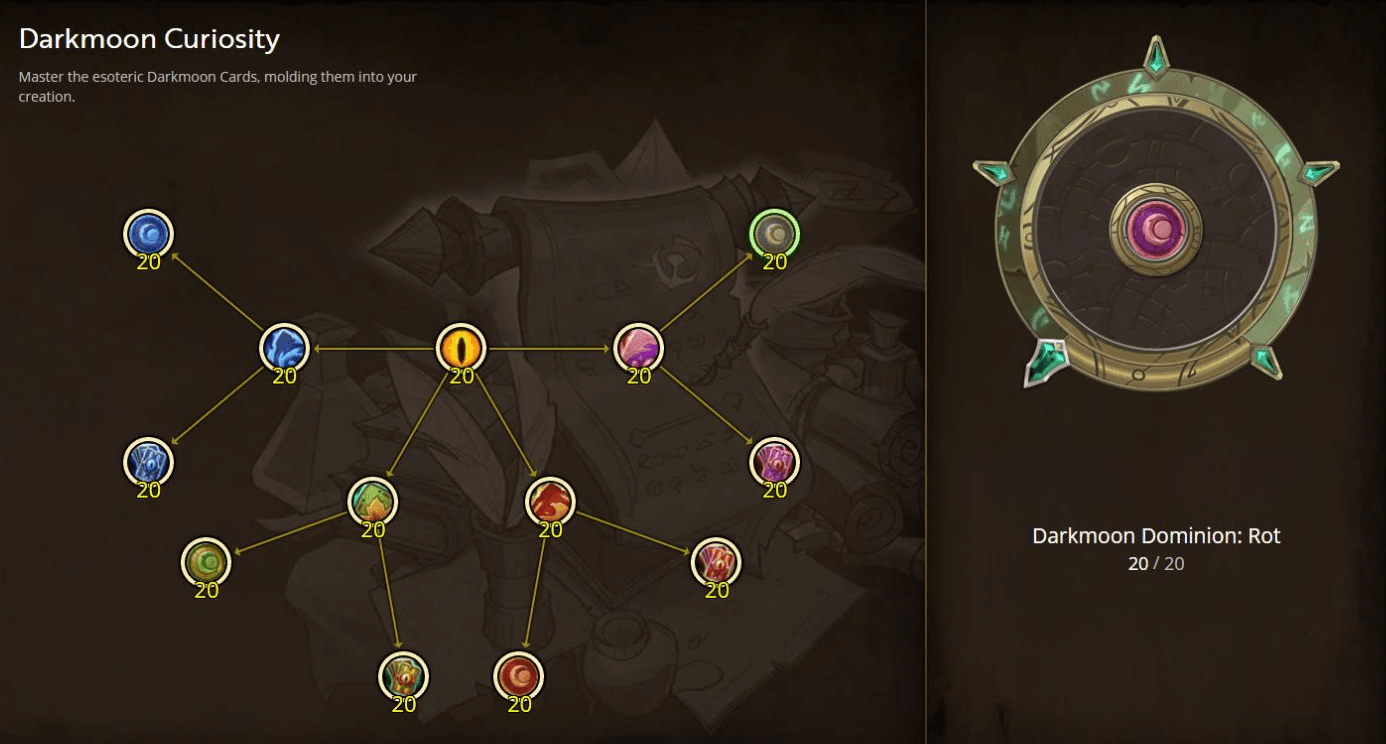 Darkmoon Curiosity Specialization Tree