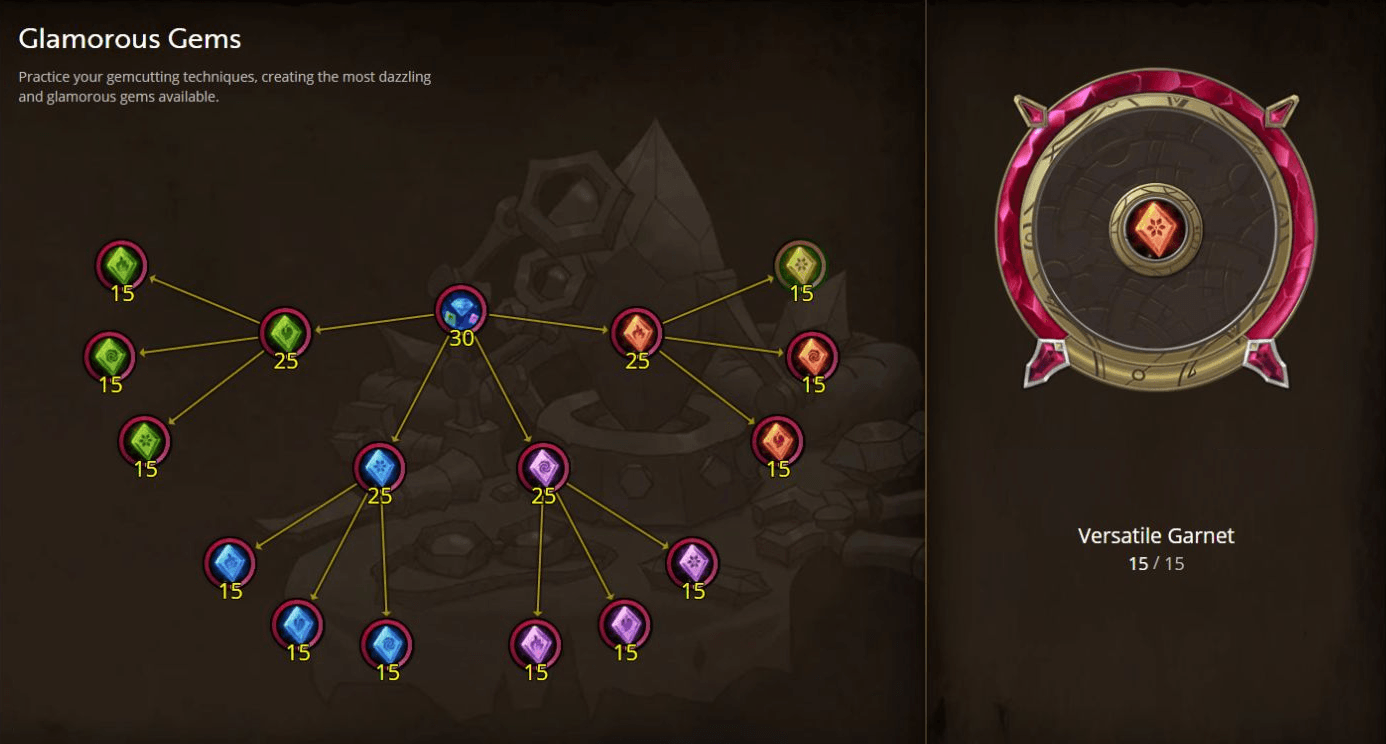 Glamorous Gems specialization tree