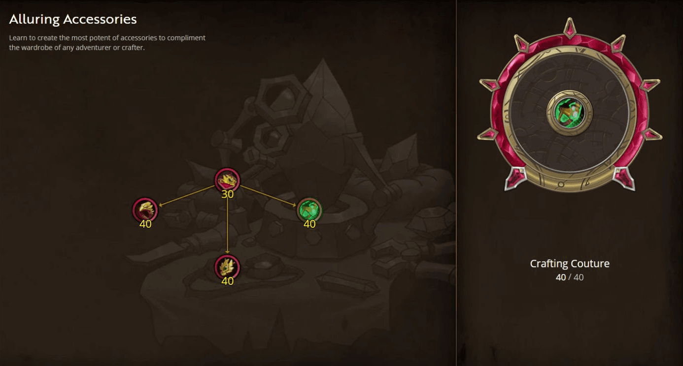 Alluring Accessories specialization tree