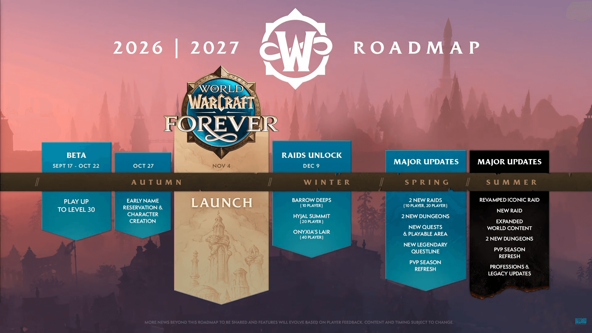 Wow Forever Announce