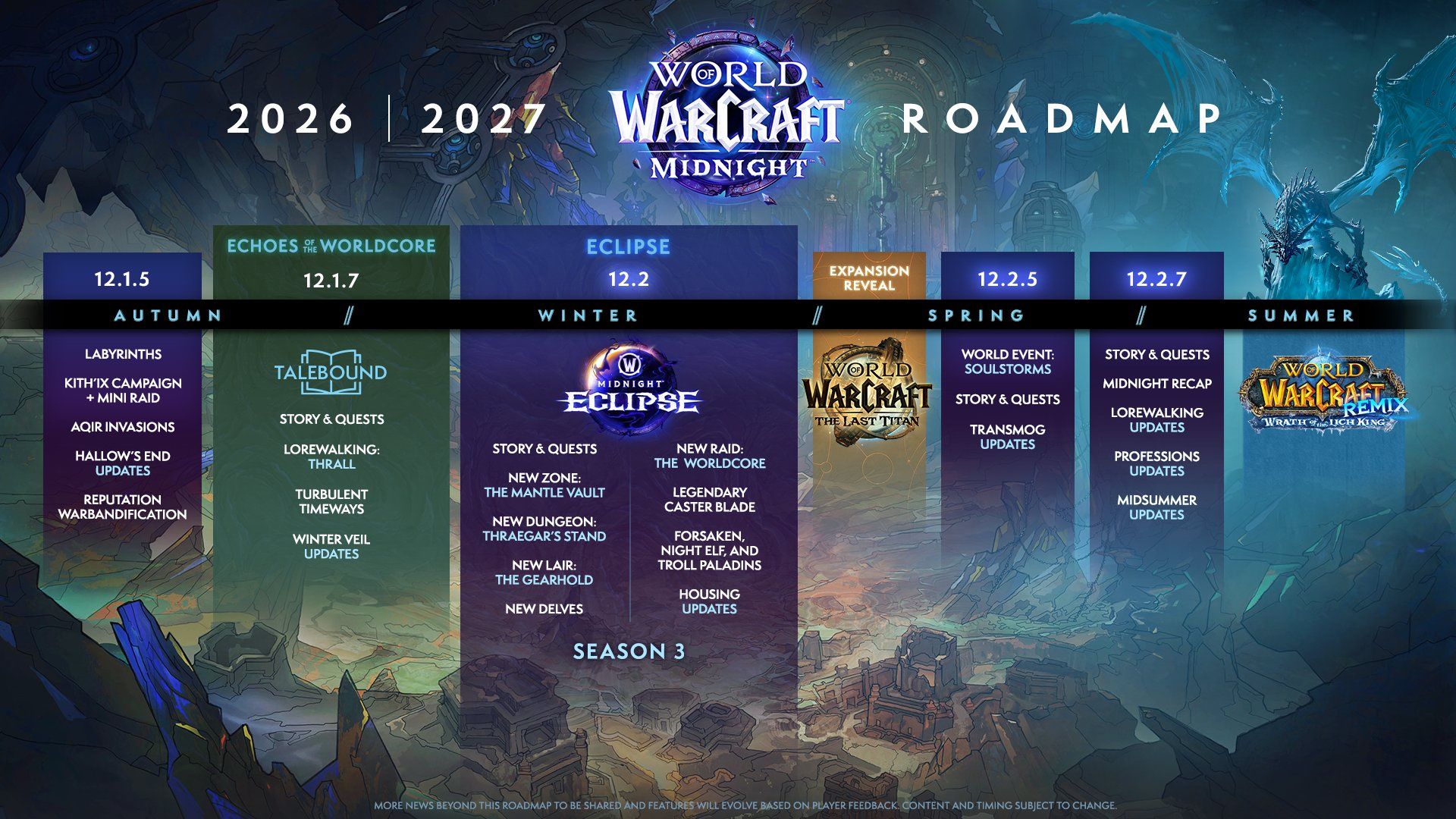 Wow Blizzcon 2026